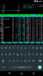 Termux screenshot