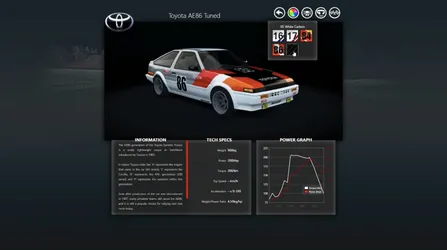 Assetto Corsa screenshot