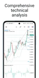 MetaTrader 5 screenshot