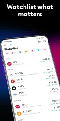 TradingView screenshot