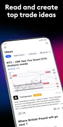 TradingView screenshot