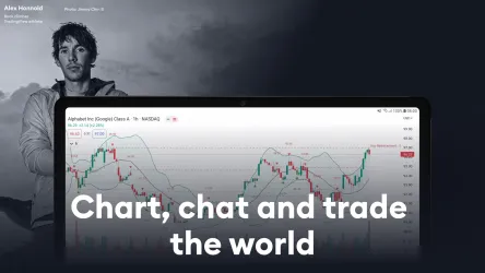 TradingView screenshot