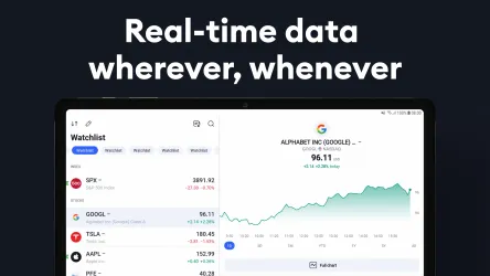 TradingView screenshot