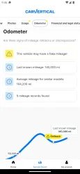 carVertical screenshot