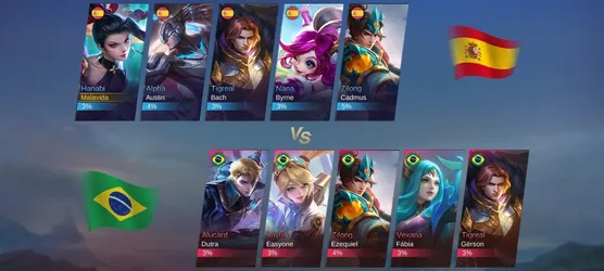 MLBB Magic Core screenshot