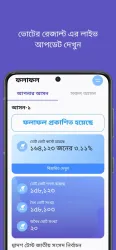 Smart Election Management BD screenshot